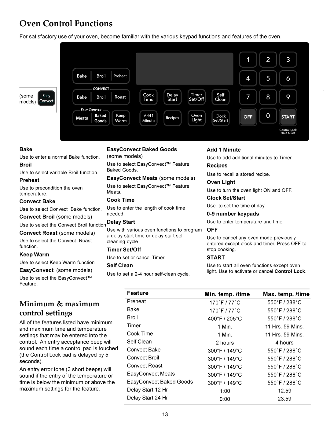 KitchenAid KERS208X Oven Control Functions, Minimum & maximum control settings, Feature Min. temp. /time Max. temp. /time 