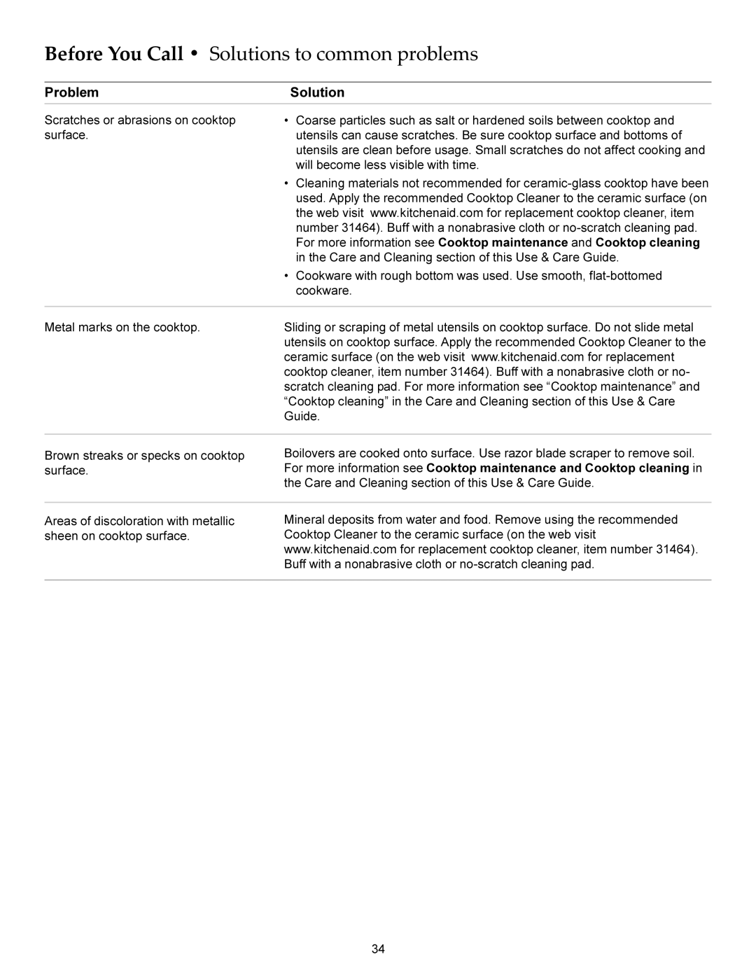 KitchenAid KERS206X, KERS208X manual Before You Call Solutions to common problems 