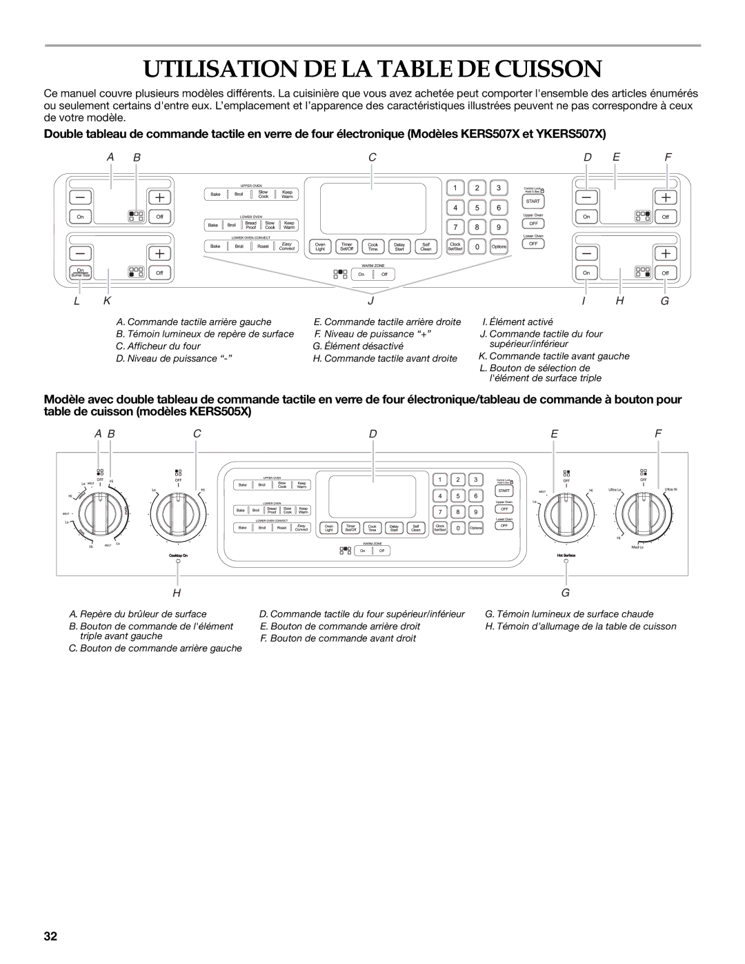 KitchenAid KERS505, YKER507 manual Utilisation DE LA Table DE Cuisson 