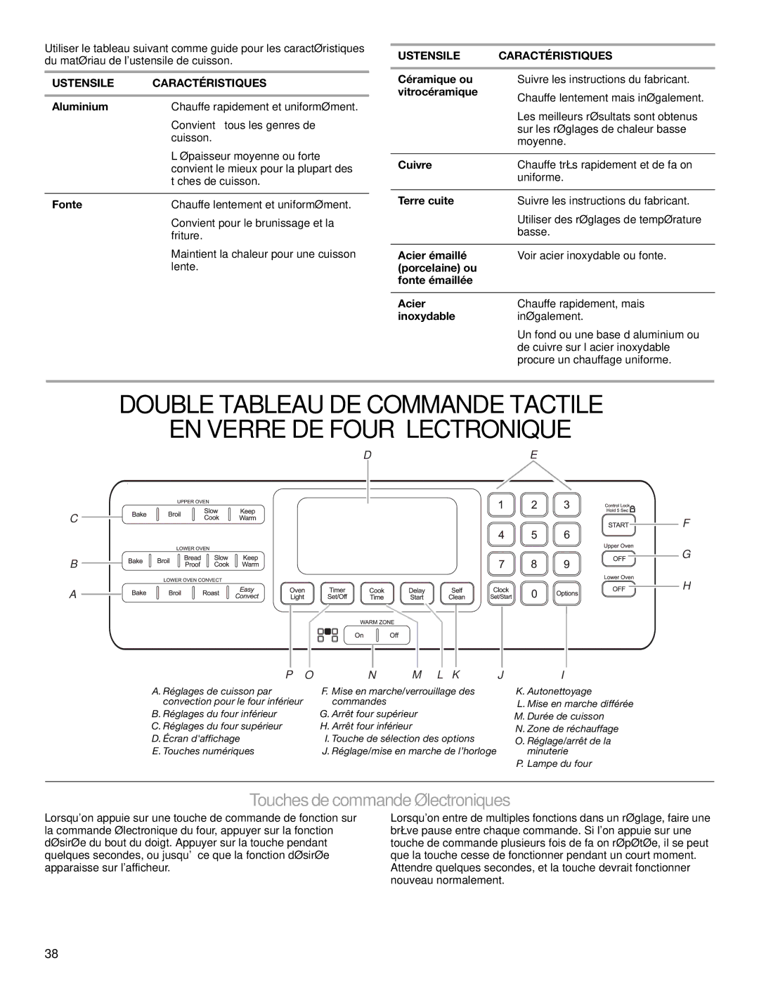 KitchenAid KERS505, YKER507 manual Touches de commande électroniques, Ustensile Caractéristiques 