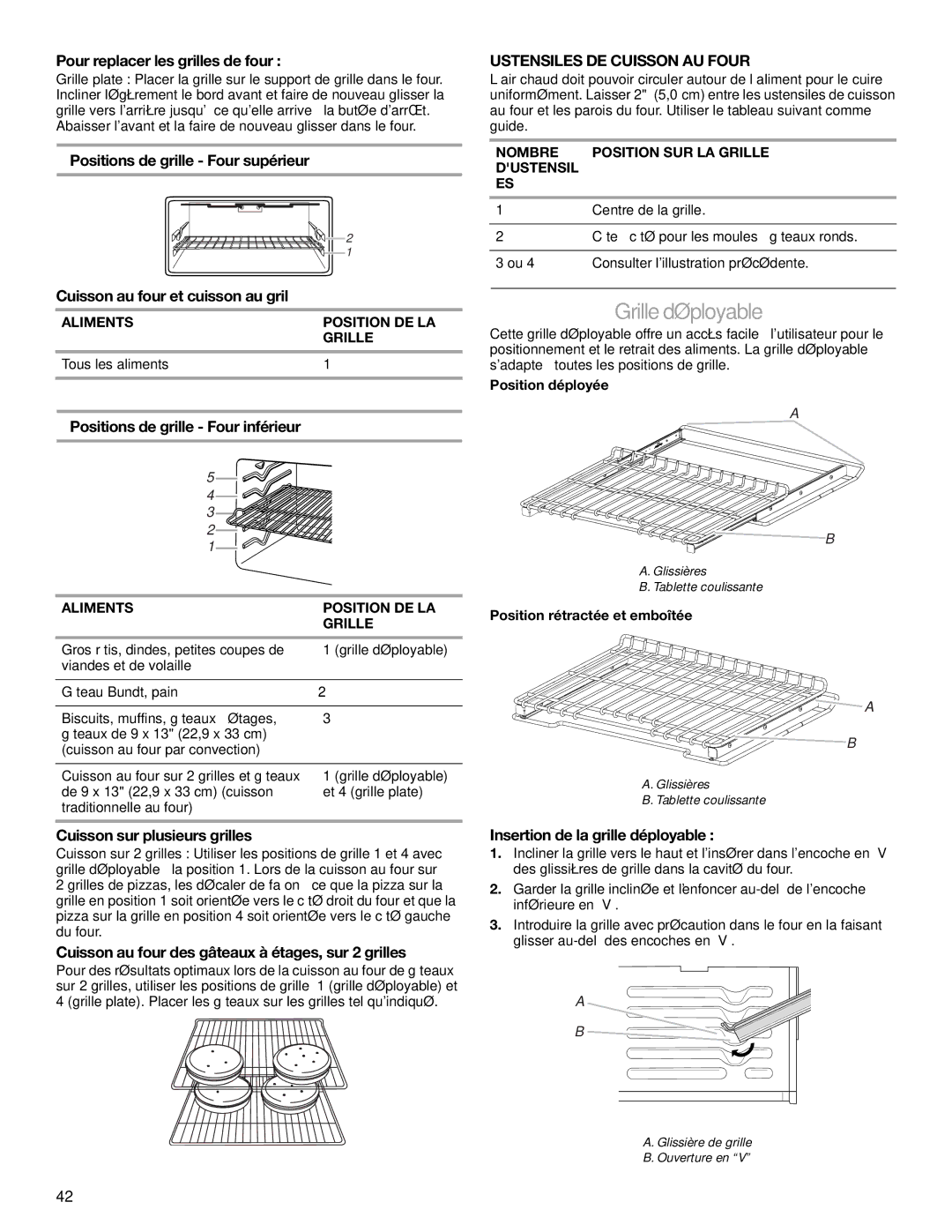 KitchenAid KERS505, YKER507 manual Grille déployable, Ustensiles DE Cuisson AU Four 