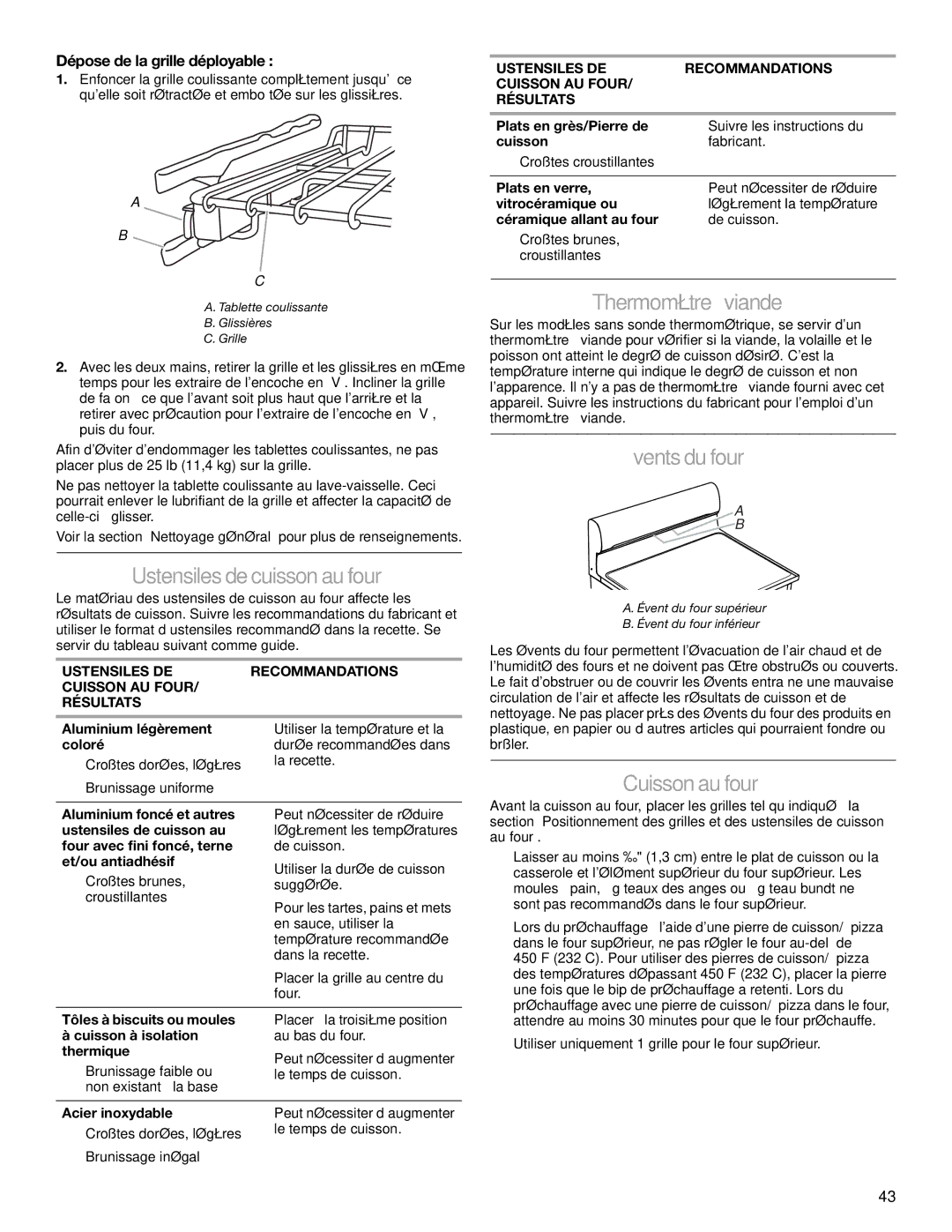 KitchenAid YKER507 Thermomètre à viande, Évents du four Ustensiles de cuisson au four, Dépose de la grille déployable 