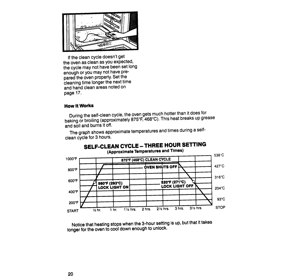 KitchenAid KERS505 manual 