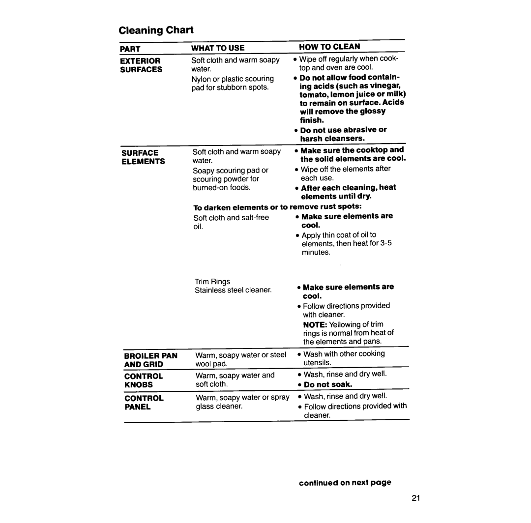 KitchenAid KERS505 manual 