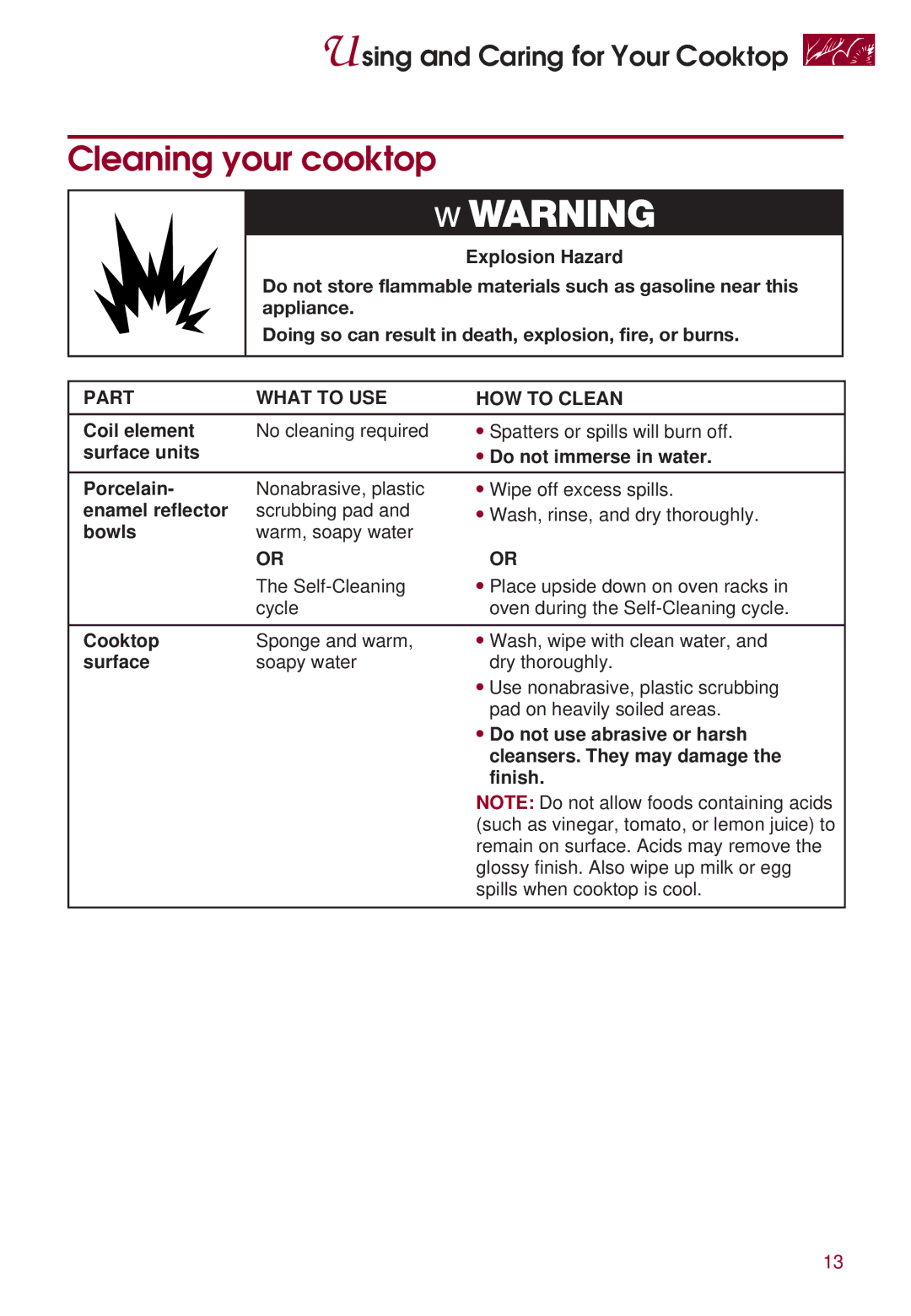 KitchenAid KERS507 warranty Cleaning your cooktop, Part What to USE HOW to Clean 