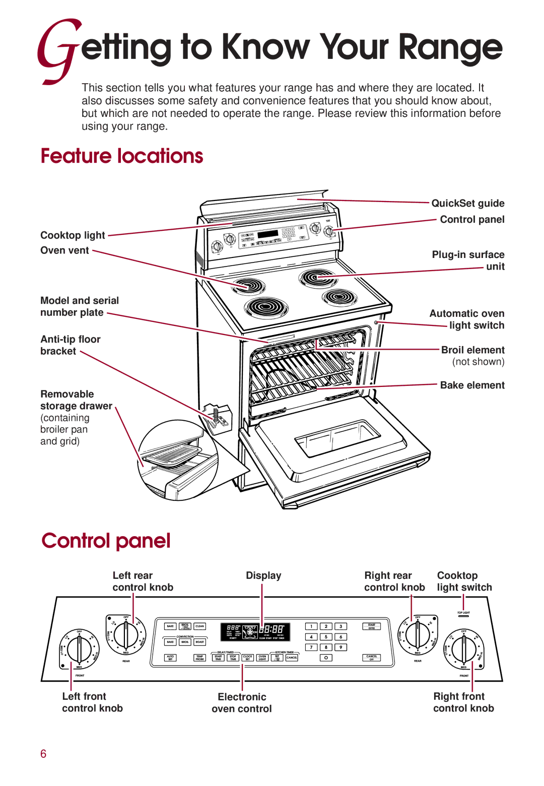 KitchenAid KERS507 warranty Getting to Know Your Range, Feature locations, Control panel 