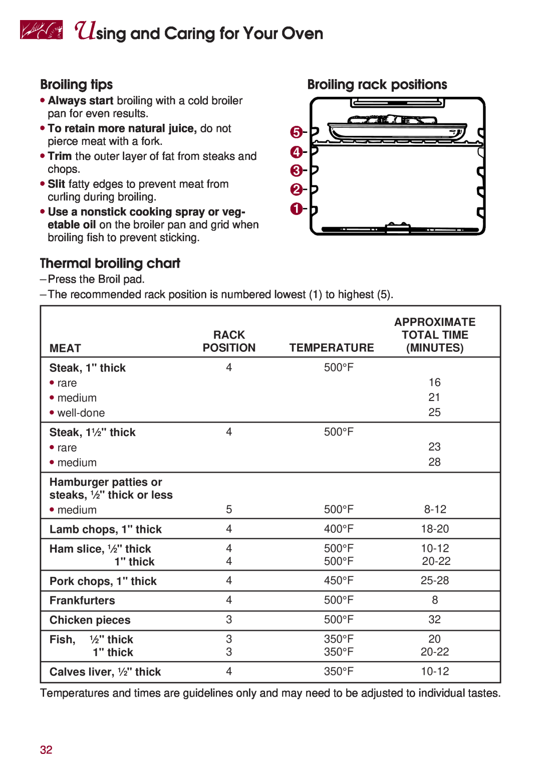KitchenAid KERS507 warranty Broiling tips, Broiling rack positions, Thermal broiling chart, Using and Caring for Your Oven 