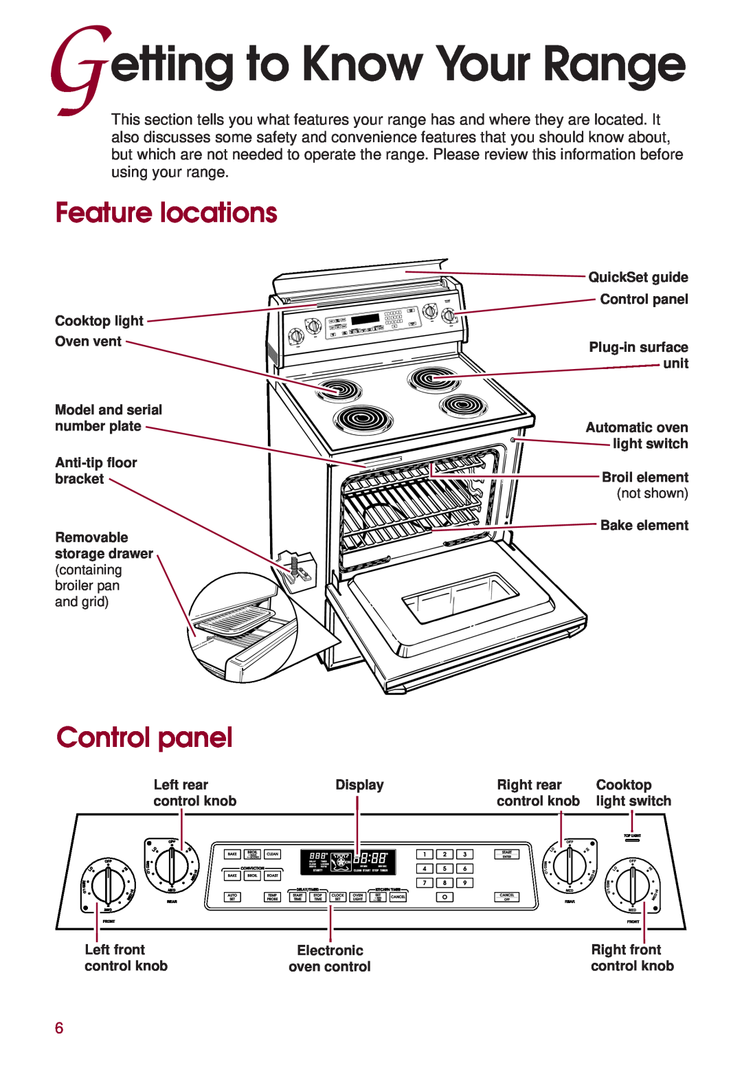 KitchenAid KERS507 warranty Getting to Know Your Range, Feature locations, Control panel 