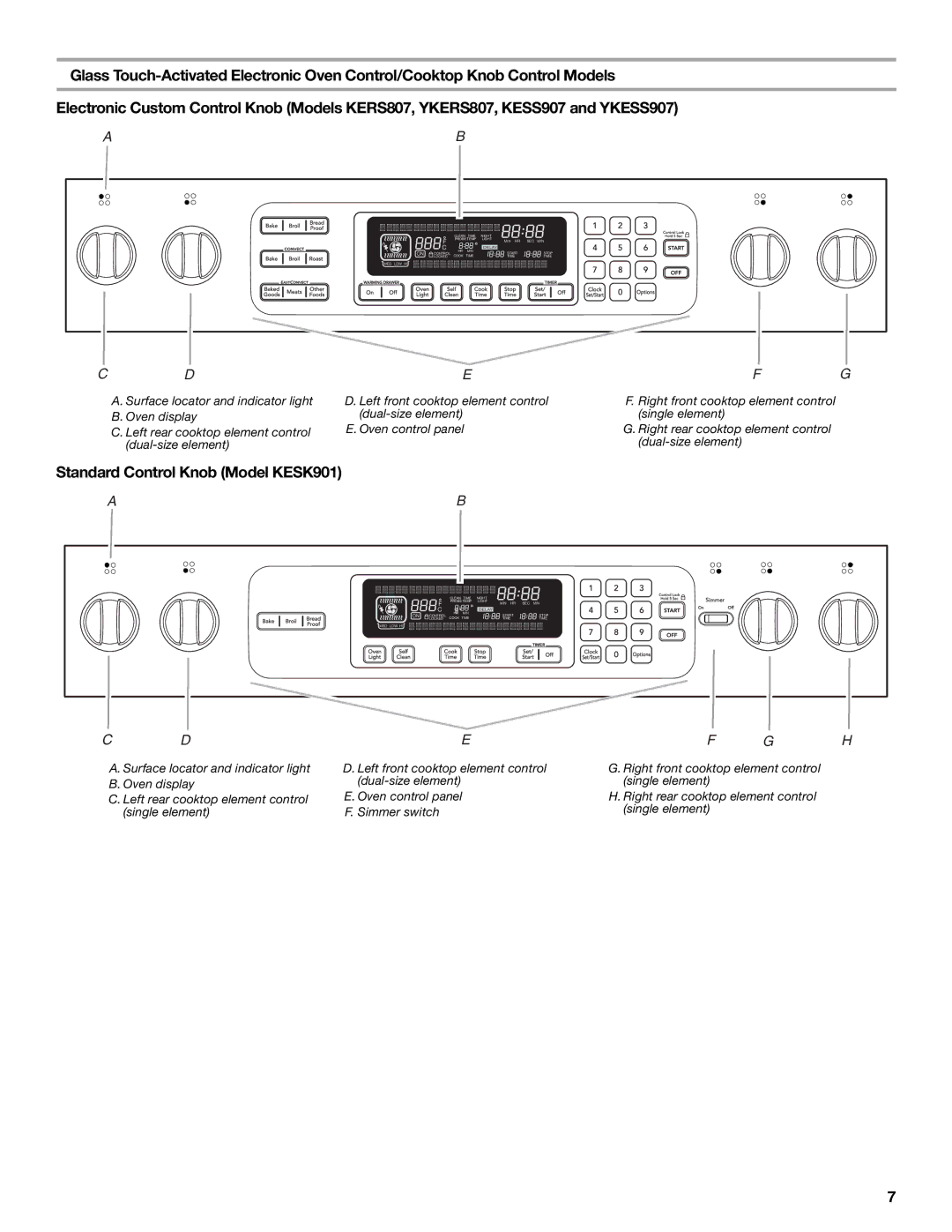 KitchenAid KESS907SSS, KERS807, KESS907SWW manual Standard Control Knob Model KESK901 