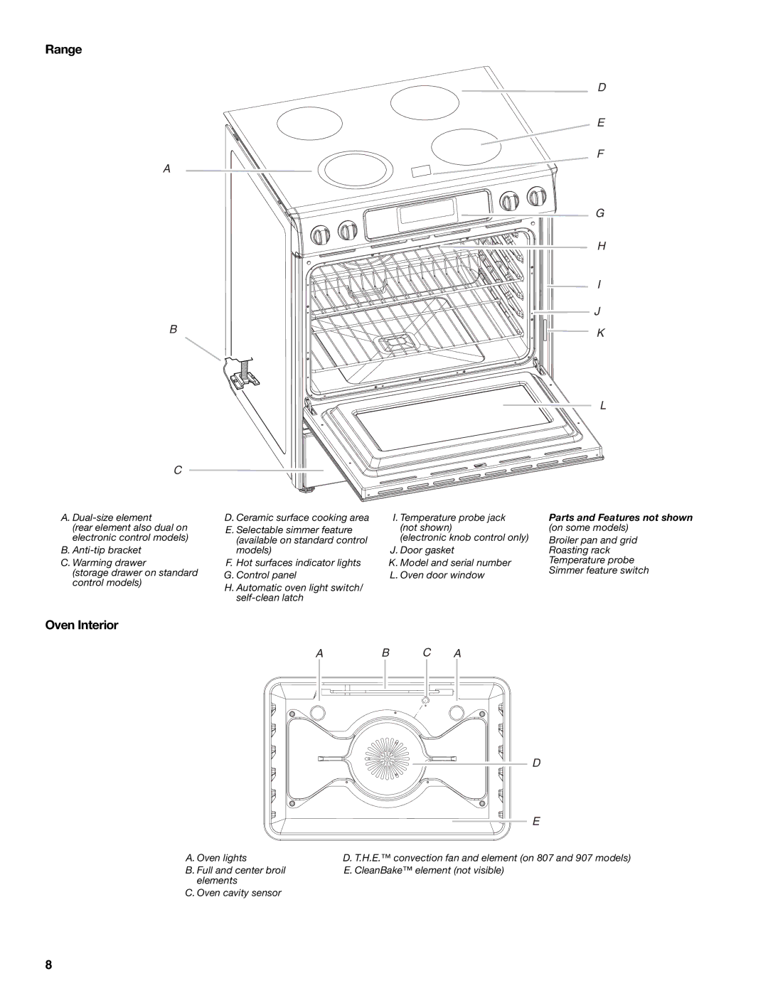 KitchenAid KESS907SWW, KERS807, KESS907SSS manual Rear element also dual on electronic control models 