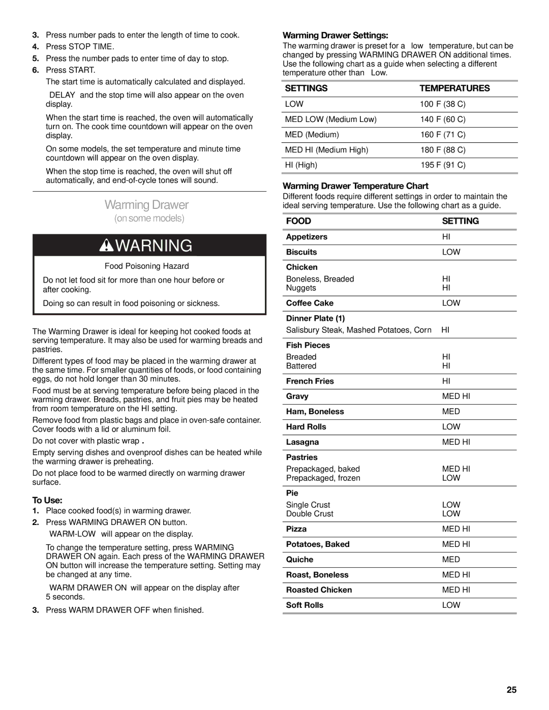 KitchenAid KERS807 Warming Drawer Settings, Settings Temperatures, Warming Drawer Temperature Chart, Food Setting 