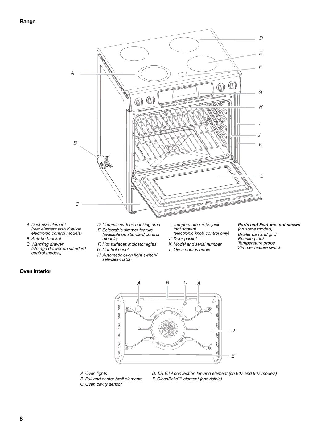 KitchenAid KERS807 manual Rear element also dual on electronic control models 