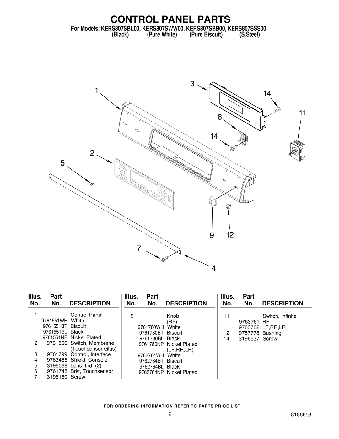 KitchenAid KERS807SBL00, KERS807SWW00, KERS807SBB00, KERS807SSS00 manual Control Panel Parts 