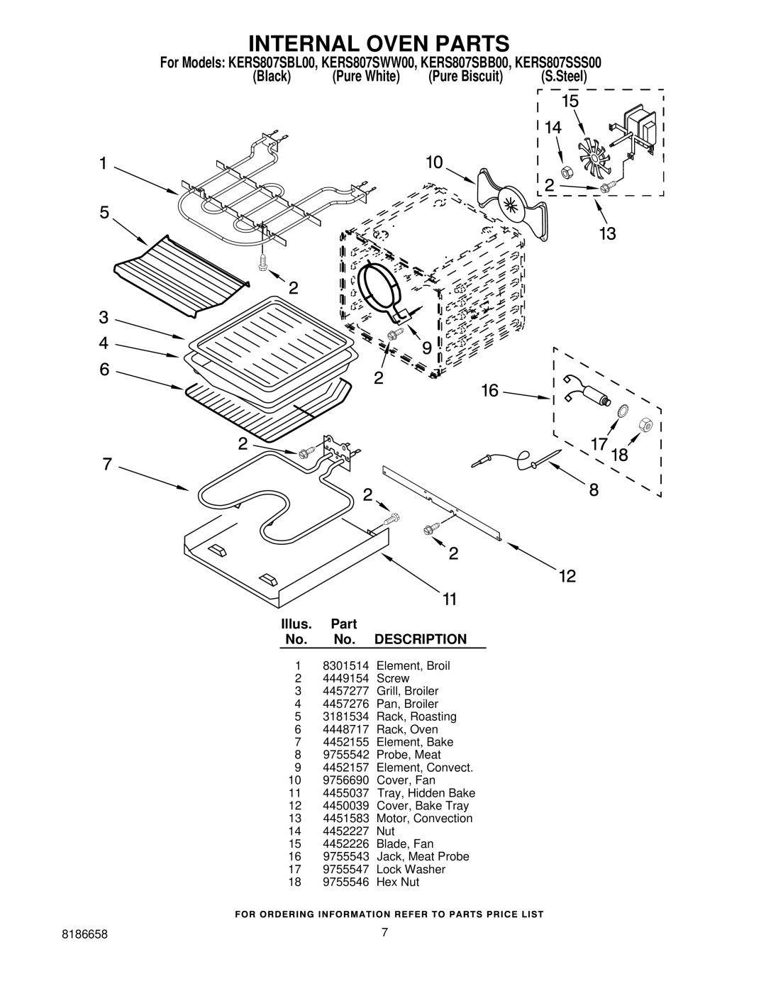 KitchenAid KERS807SSS00, KERS807SWW00, KERS807SBB00, KERS807SBL00 manual Internal Oven Parts 