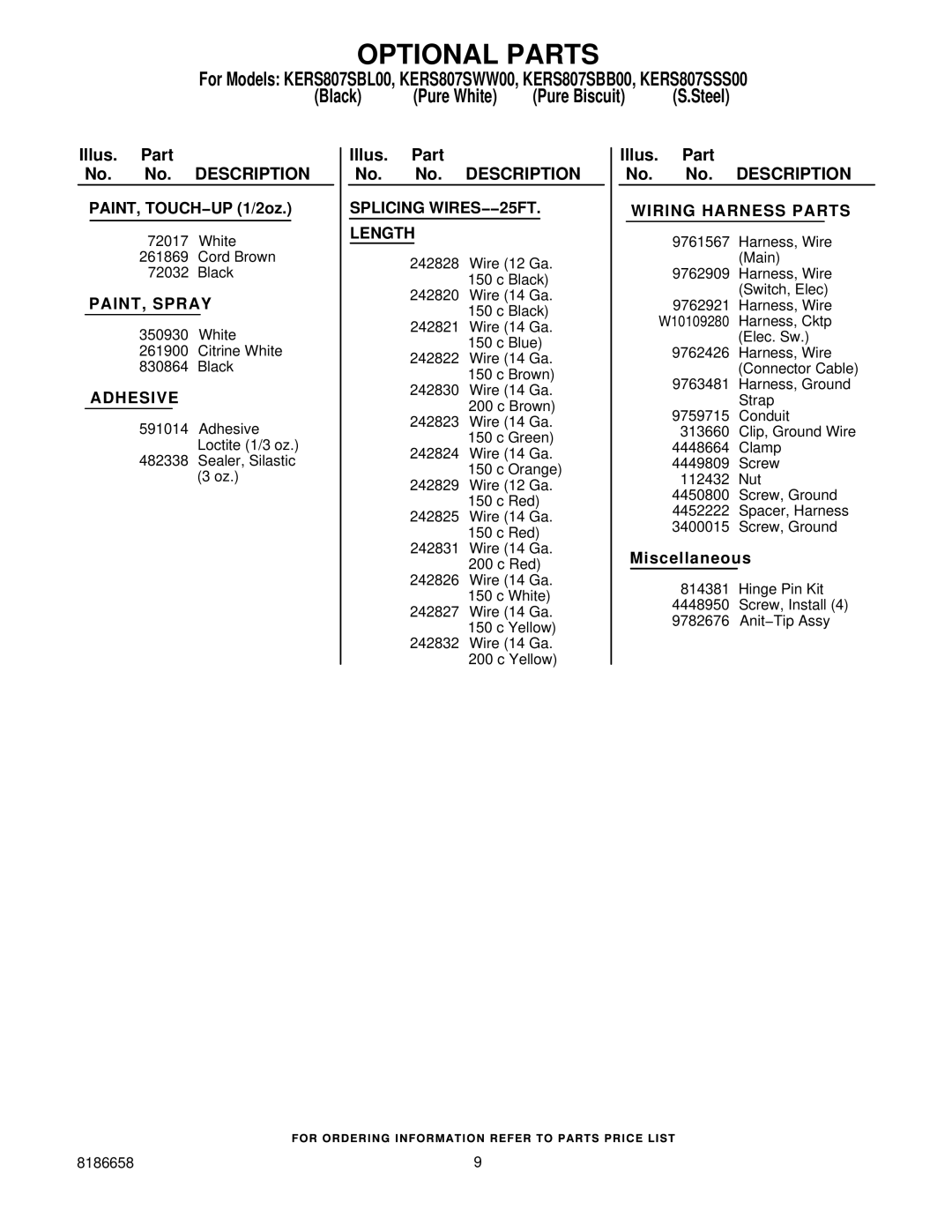 KitchenAid KERS807SBB00, KERS807SWW00, KERS807SBL00, KERS807SSS00 manual Optional Parts, Wiring Harness Parts 