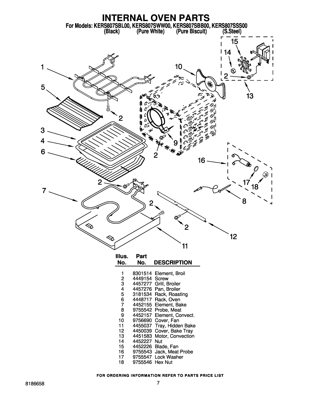 KitchenAid manual Internal Oven Parts, For Models KERS807SBL00, KERS807SWW00, KERS807SBB00, KERS807SSS00 