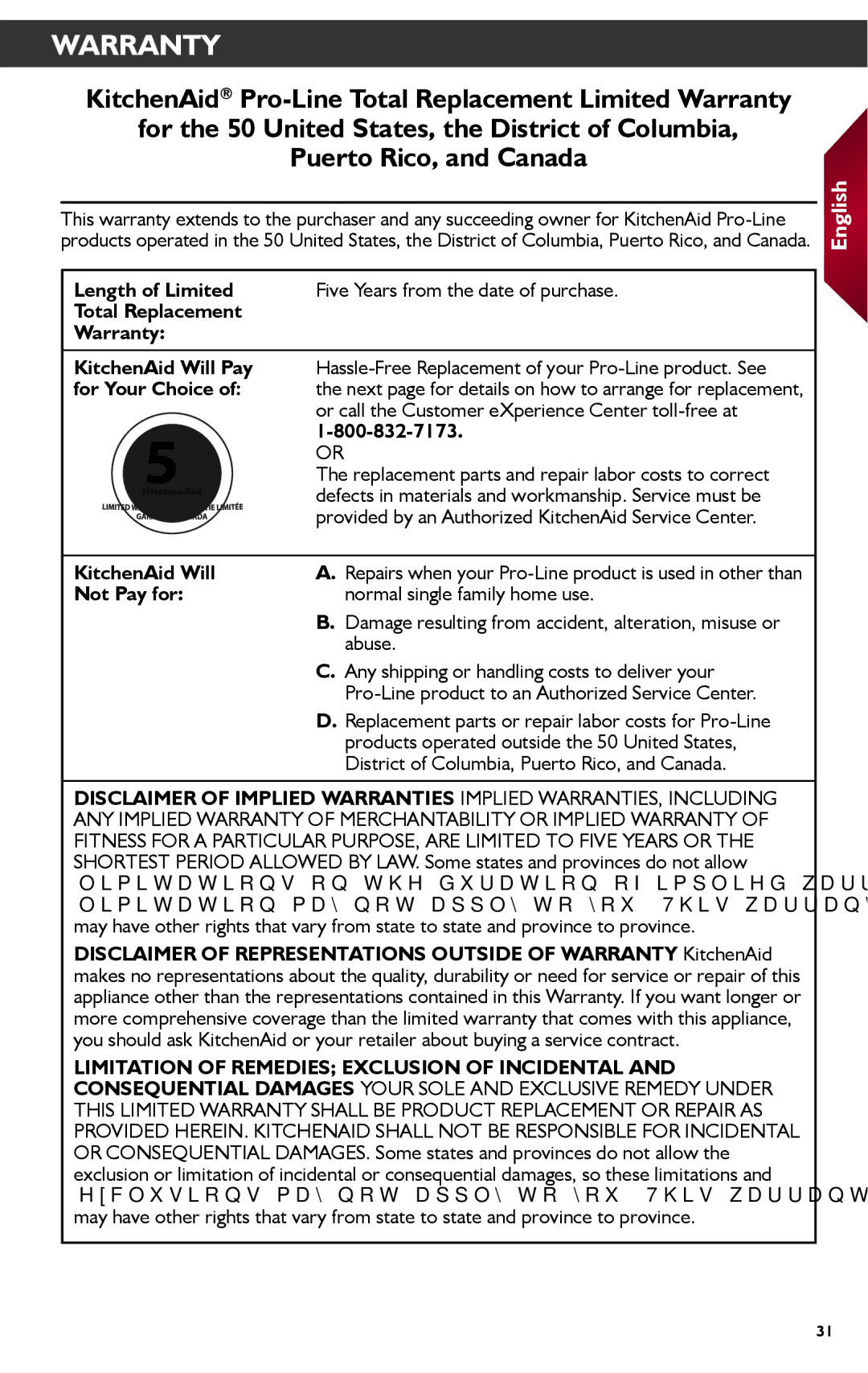 KitchenAid KES2102 manual Warranty 