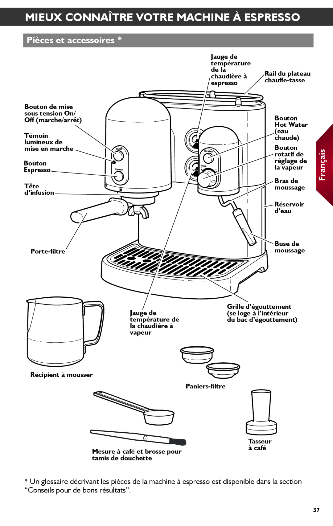 KitchenAid KES2102 manual Mieux Connaître Votre Machine À Espresso, Pièces et accessoires 