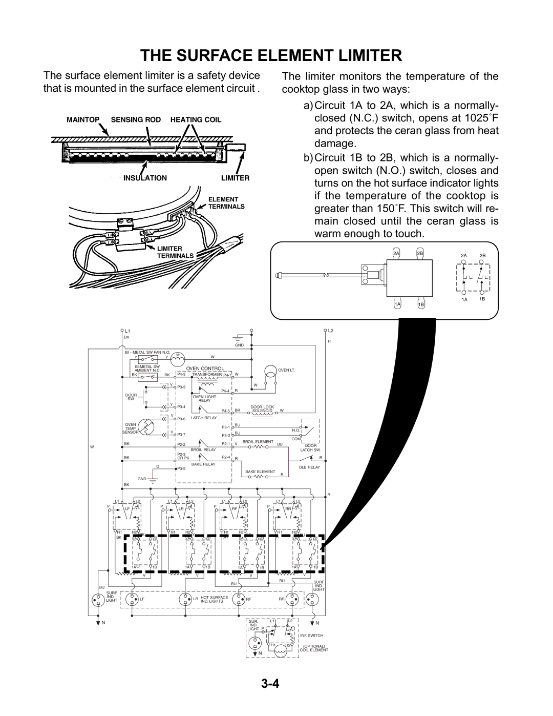 KitchenAid KESH307H, KESC300H, KESC307H manual Surface Element Limiter 