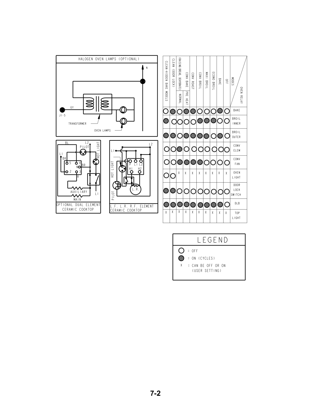 KitchenAid KESC300H, KESH307H, KESC307H manual 