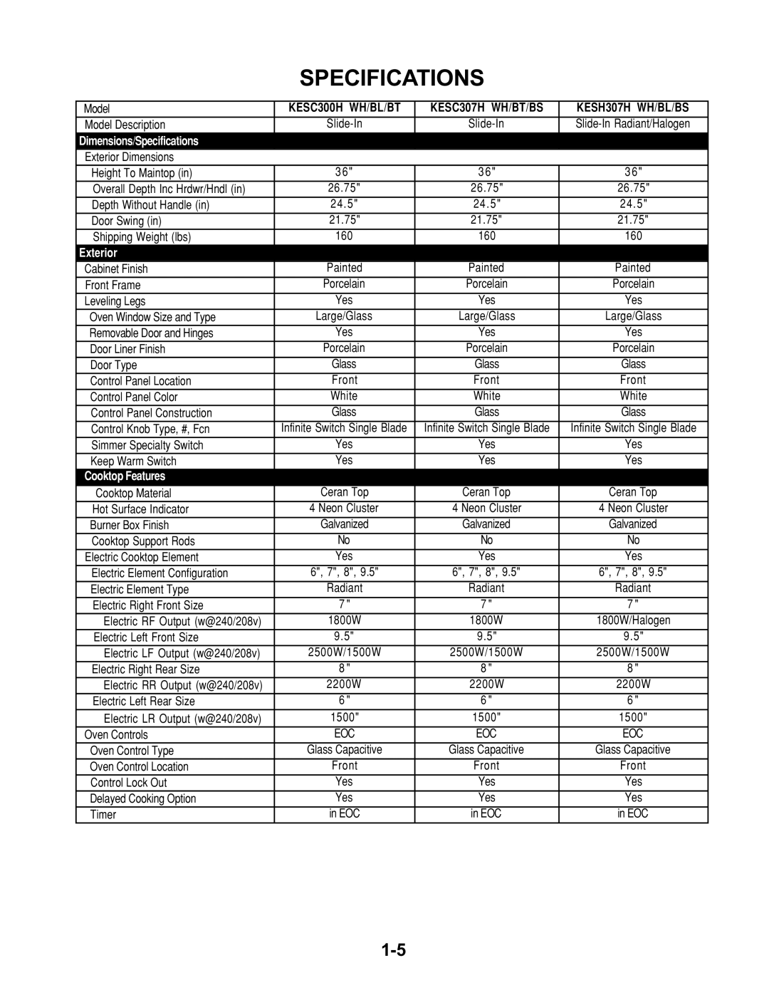 KitchenAid manual Specifications, KESC300H WH/BL/BT KESC307H WH/BT/BS KESH307H WH/BL/BS 