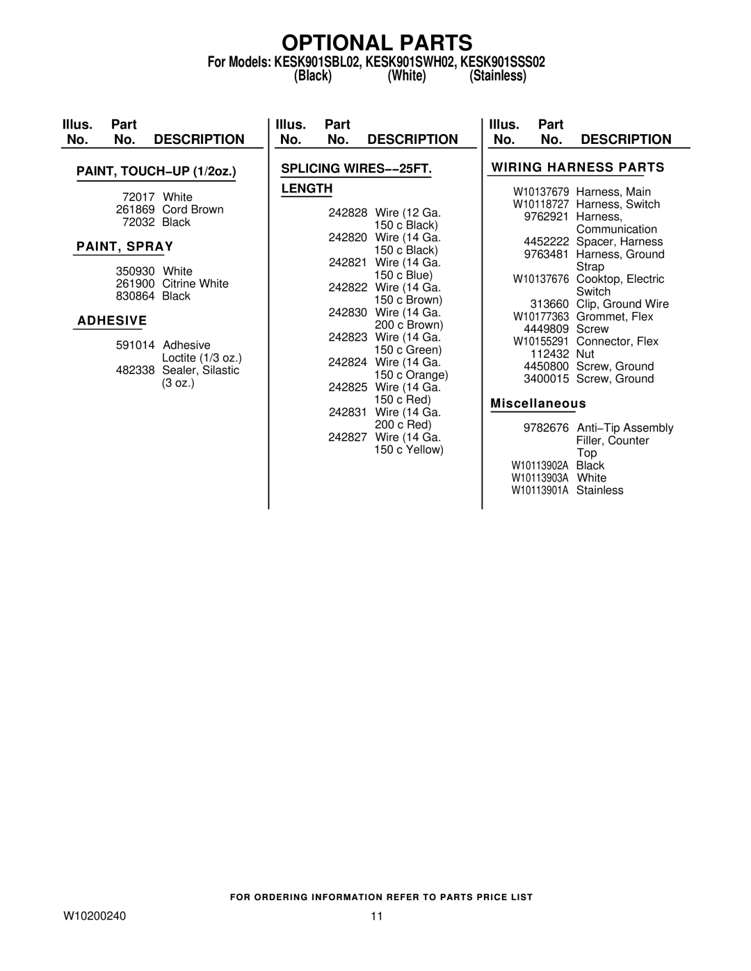 KitchenAid KESK901SWH02, KESK901SSS02, KESK901SBL02 manual Optional Parts, Wiring Harness Parts 