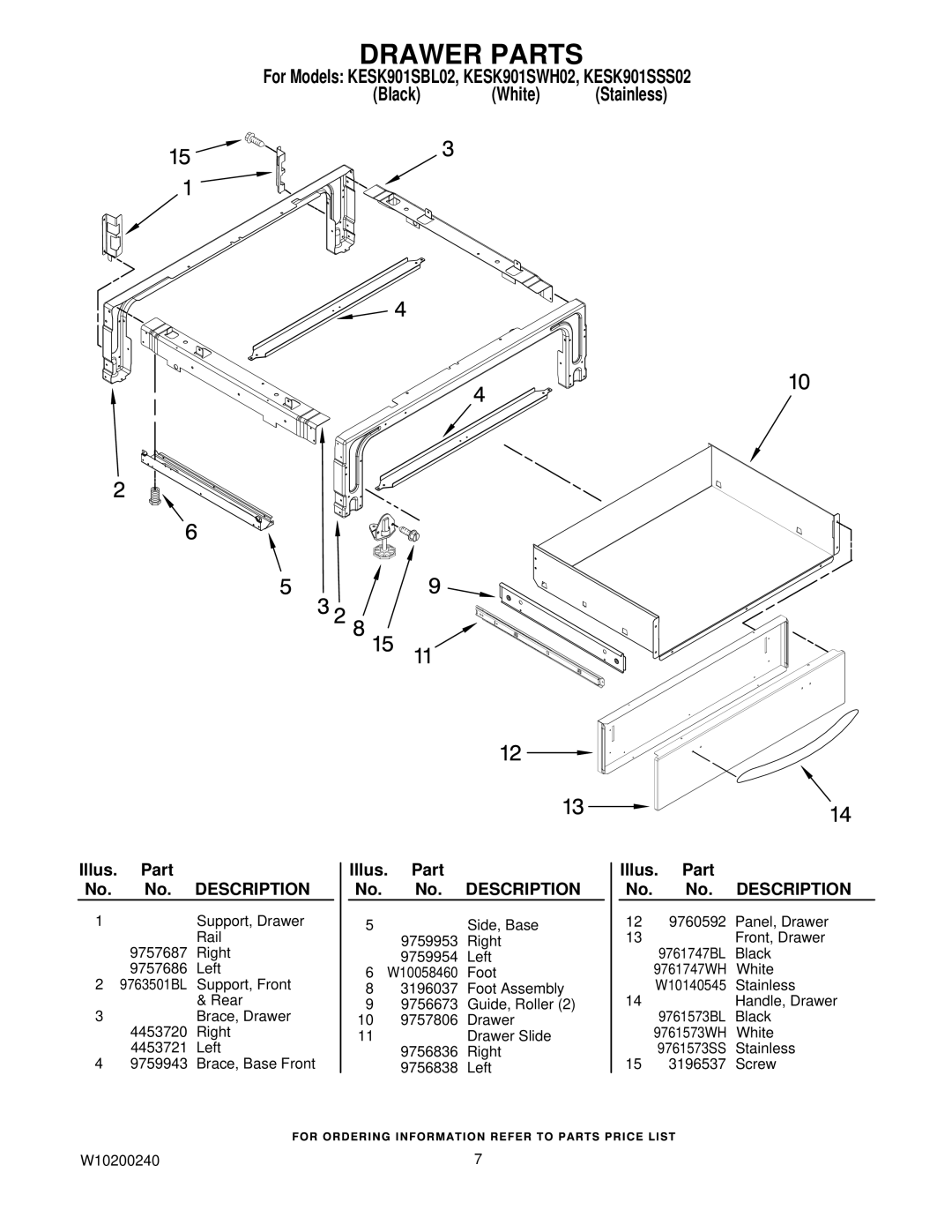 KitchenAid KESK901SBL02, KESK901SSS02, KESK901SWH02 manual Drawer Parts 