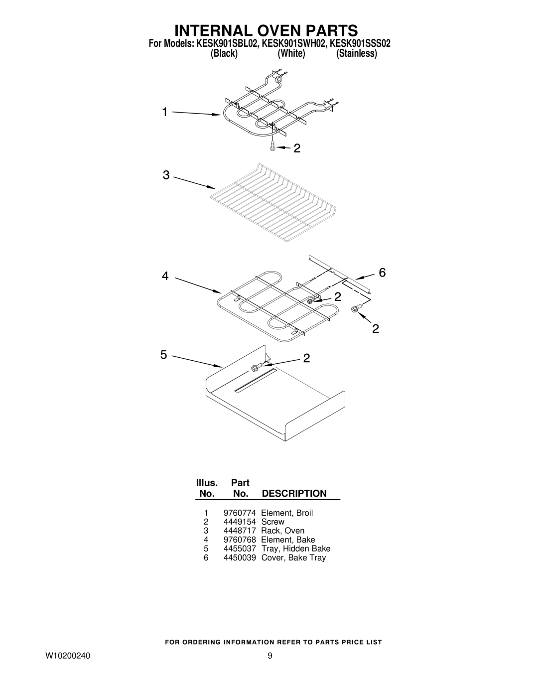 KitchenAid KESK901SSS02, KESK901SBL02, KESK901SWH02 manual Internal Oven Parts 