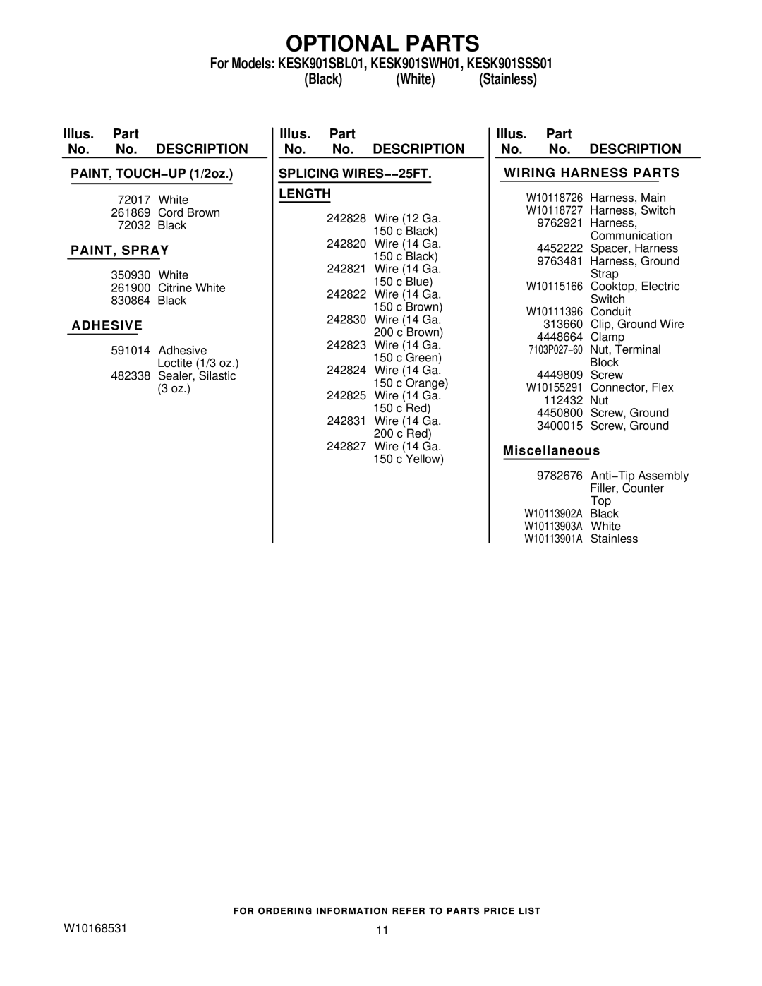 KitchenAid KESK901SBL01, KESK901SWH01, KESK901SSS01 manual Optional Parts, Wiring Harness Parts 