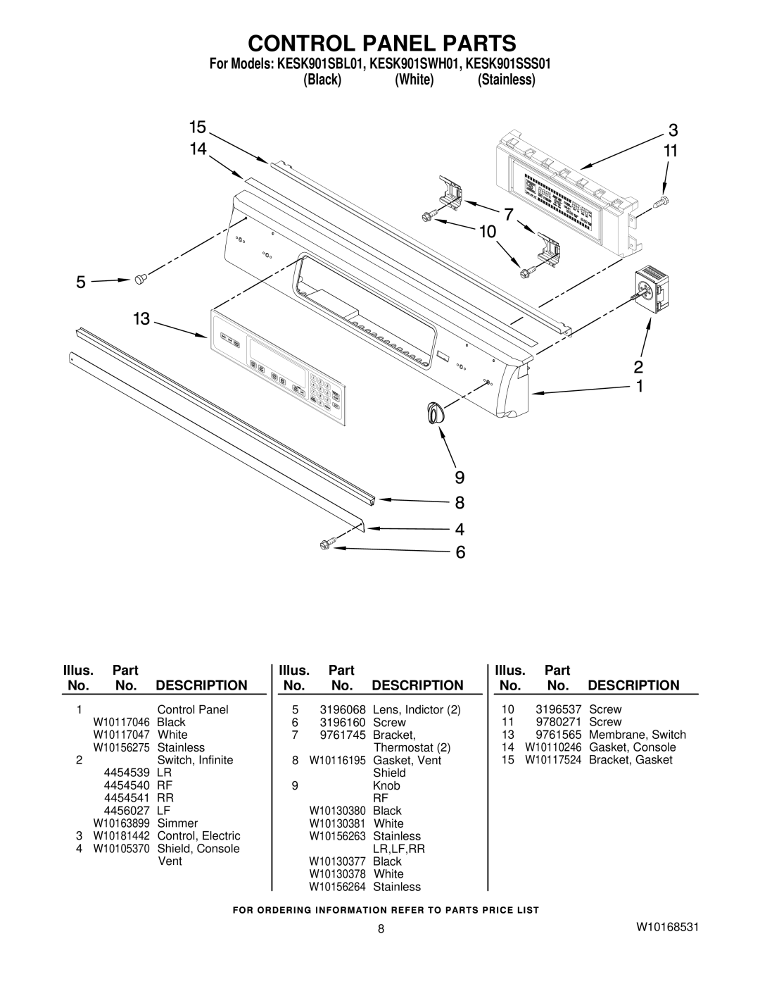 KitchenAid KESK901SBL01, KESK901SWH01, KESK901SSS01 manual Control Panel Parts 