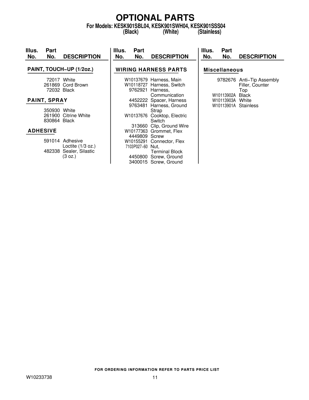 KitchenAid KESK901SBL04, KESK901SWH04, KESK901SSS04 manual Optional Parts, Wiring Harness Parts 