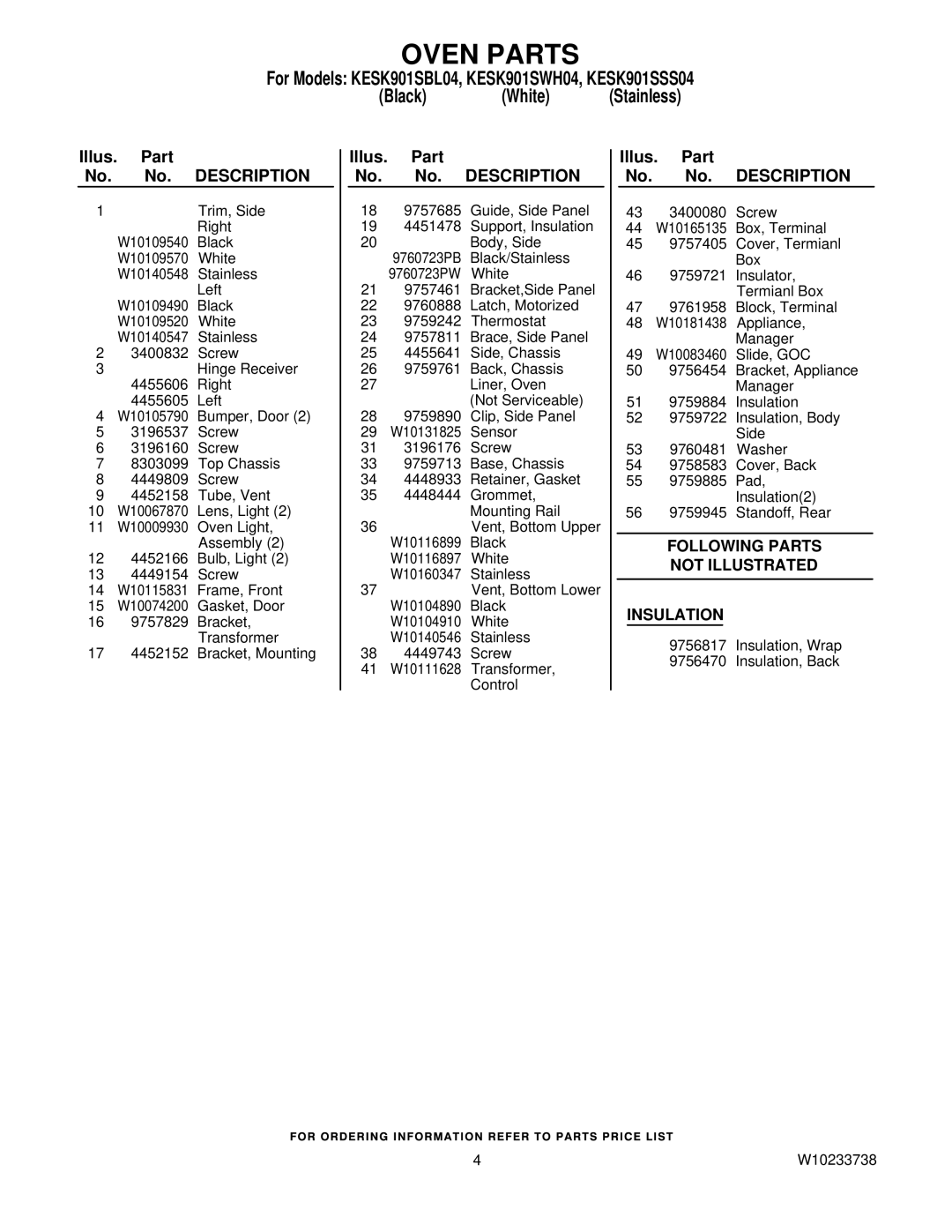 KitchenAid KESK901SSS04, KESK901SWH04, KESK901SBL04 manual Oven Parts, Illus. Part No. No. Description 