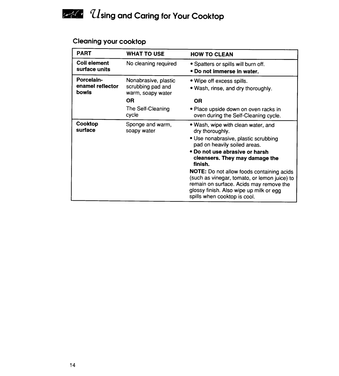 KitchenAid KESS300B manual 