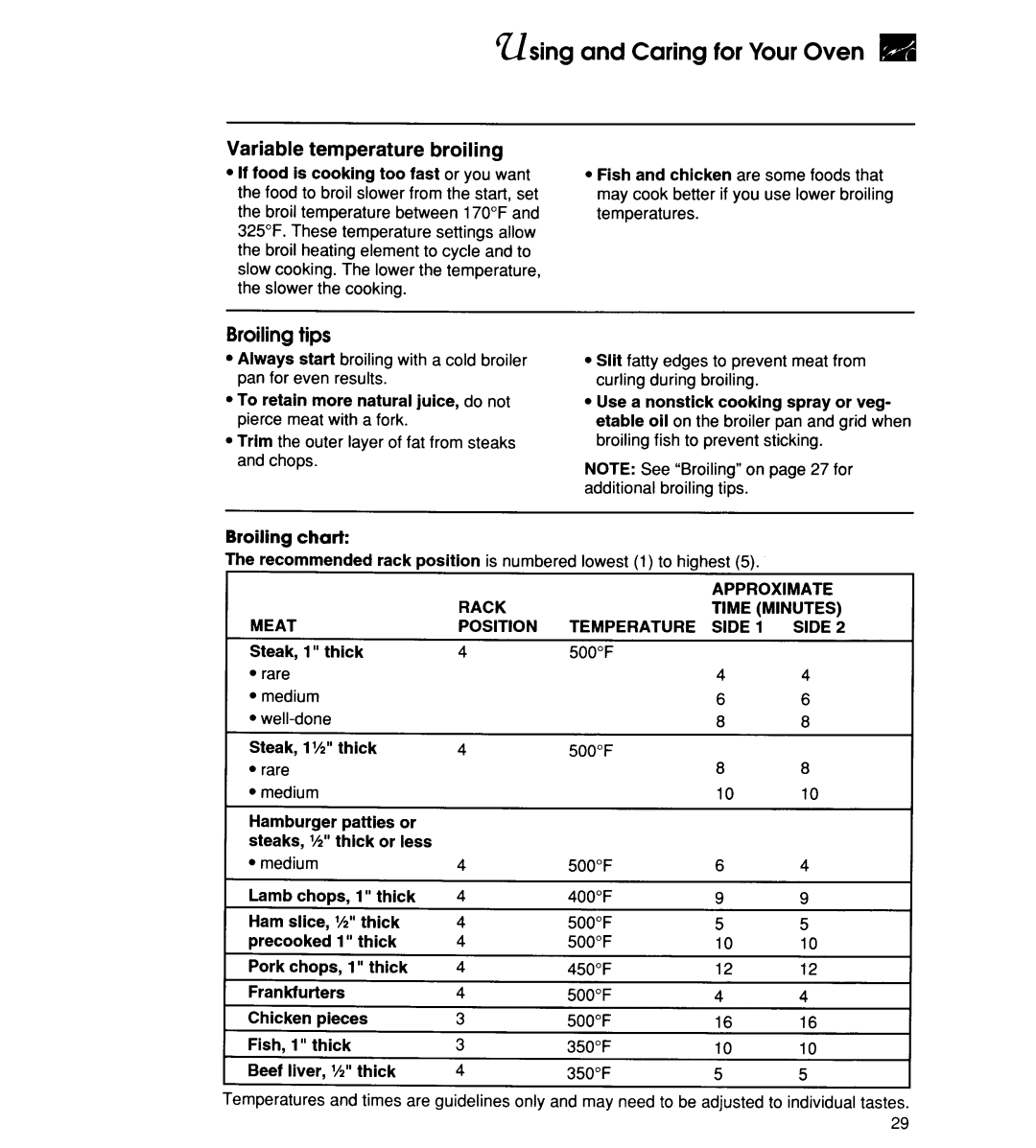 KitchenAid KESS300B manual 