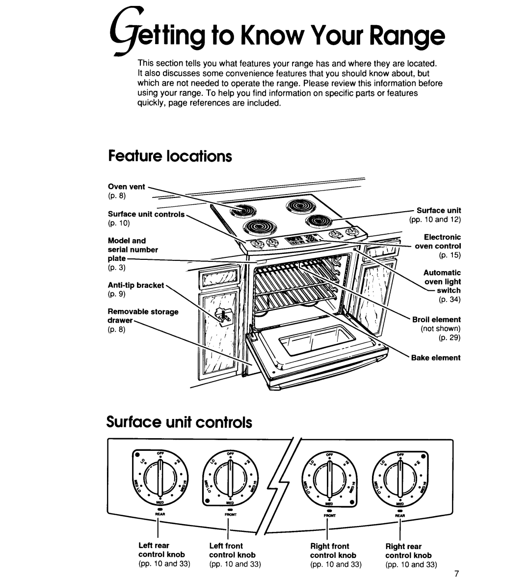 KitchenAid KESS300B manual 