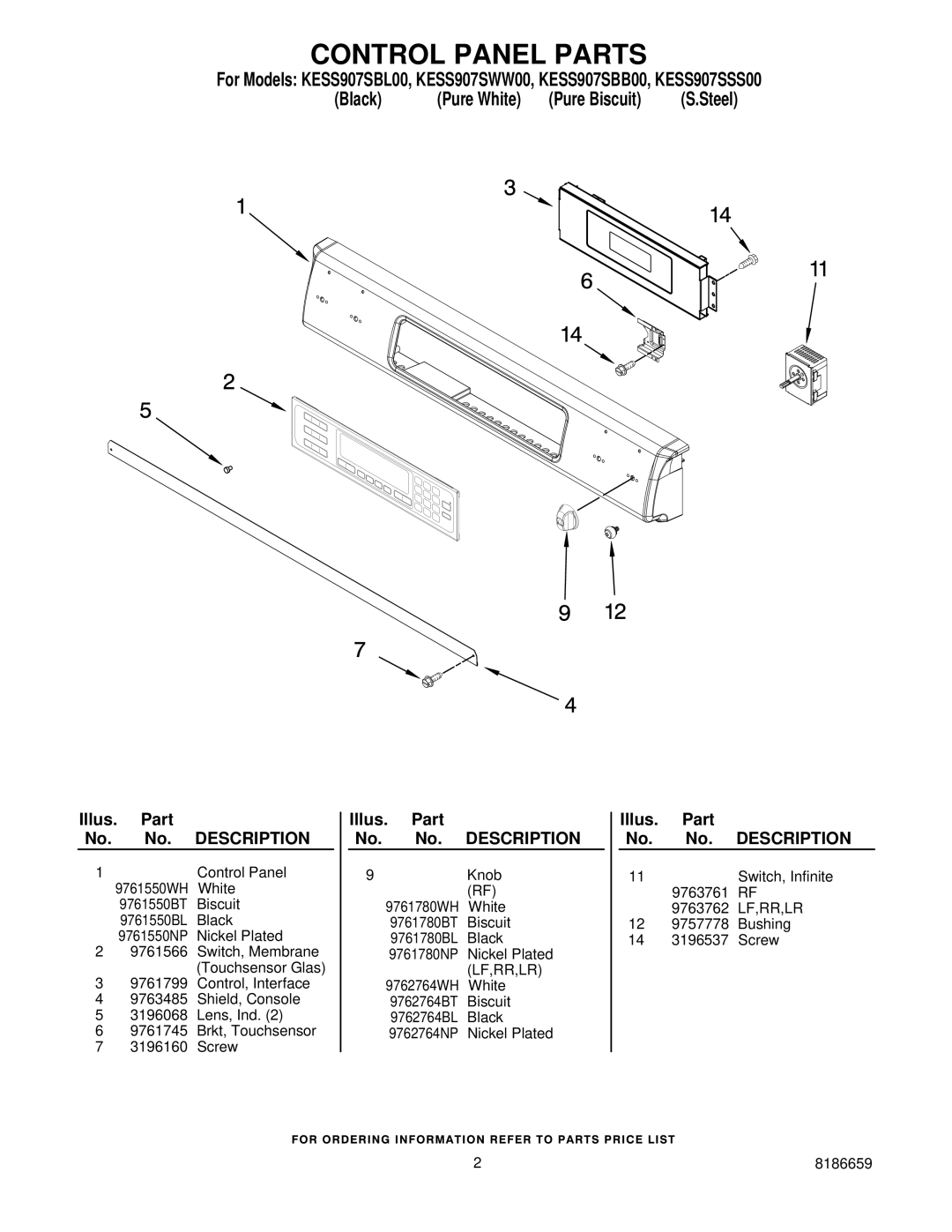 KitchenAid KESS907SBL00, KESS907SWW00, KESS907SSS00, KESS907SBB00 manual Control Panel Parts, Description 