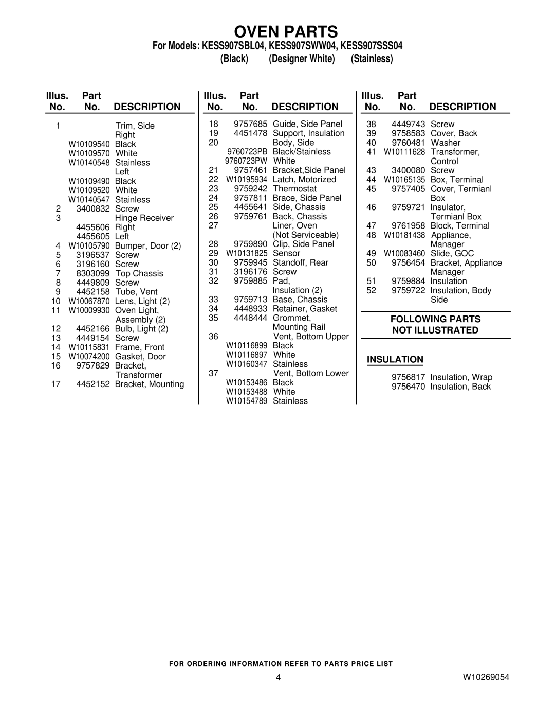 KitchenAid KESS907SSS04, KESS907SWW04, KESS907SBL04 manual Oven Parts, Illus. Part No. No. Description 