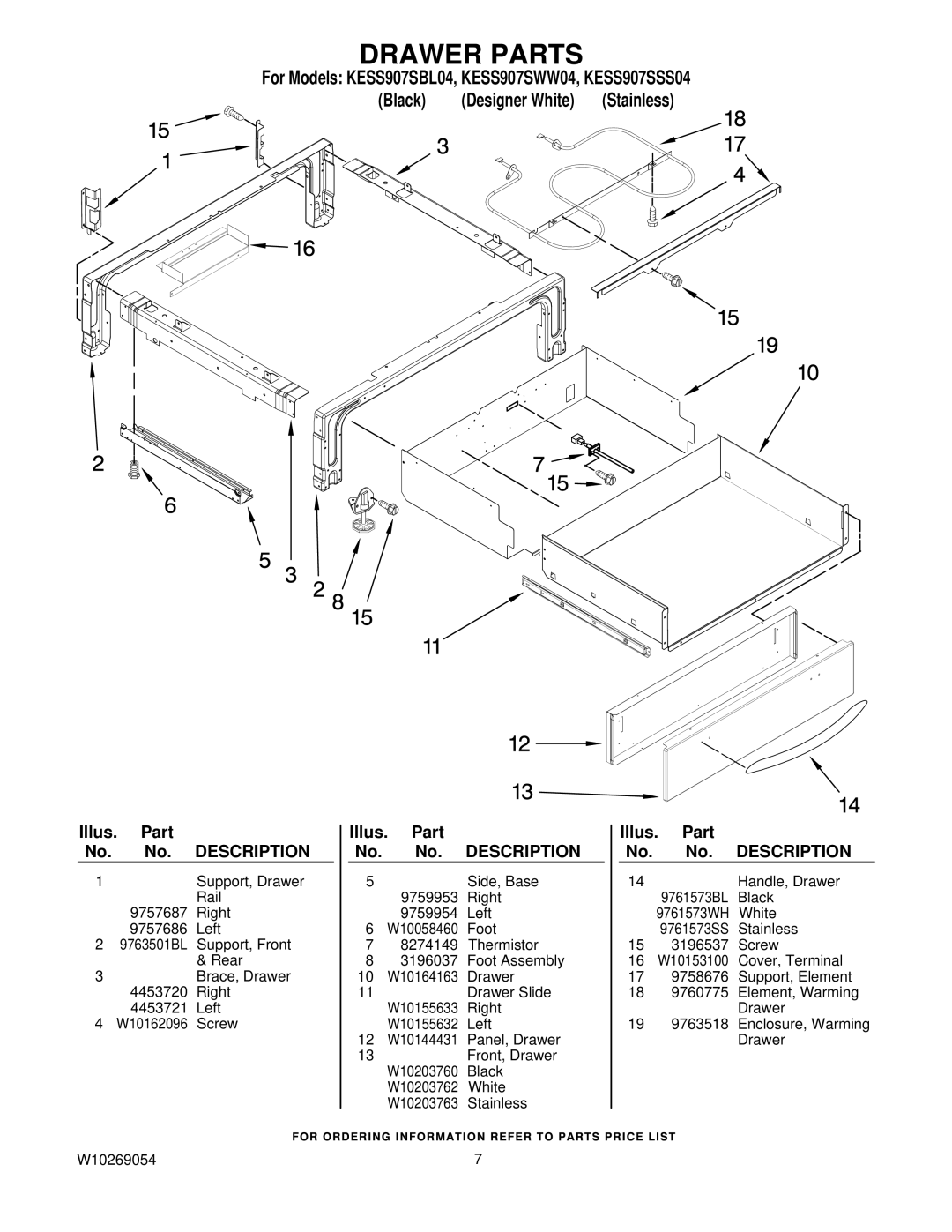 KitchenAid KESS907SSS04, KESS907SWW04, KESS907SBL04 manual Drawer Parts 