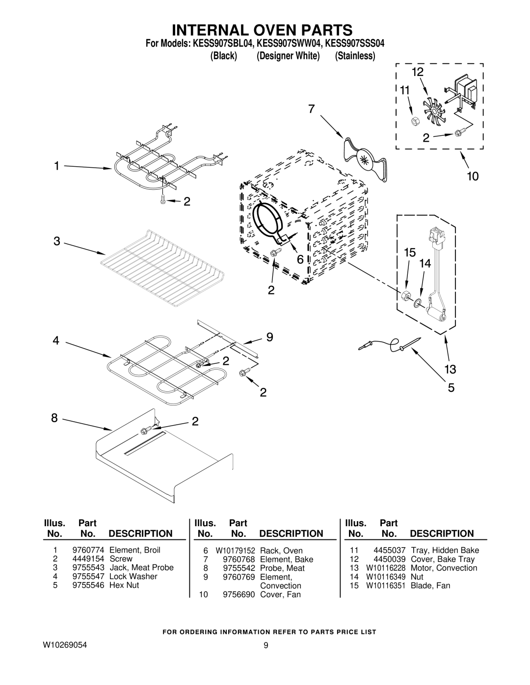 KitchenAid KESS907SWW04, KESS907SSS04, KESS907SBL04 manual Internal Oven Parts 