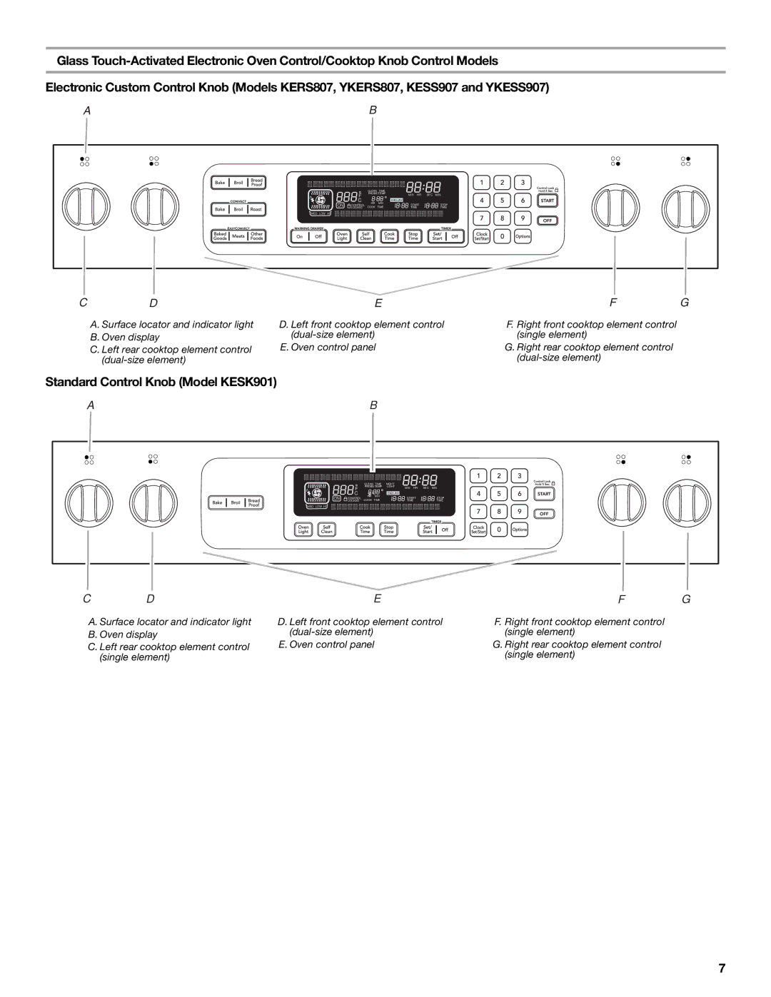 KitchenAid KESS907SSS, KESS908SPS, KESS907SWW manual Standard Control Knob Model KESK901 