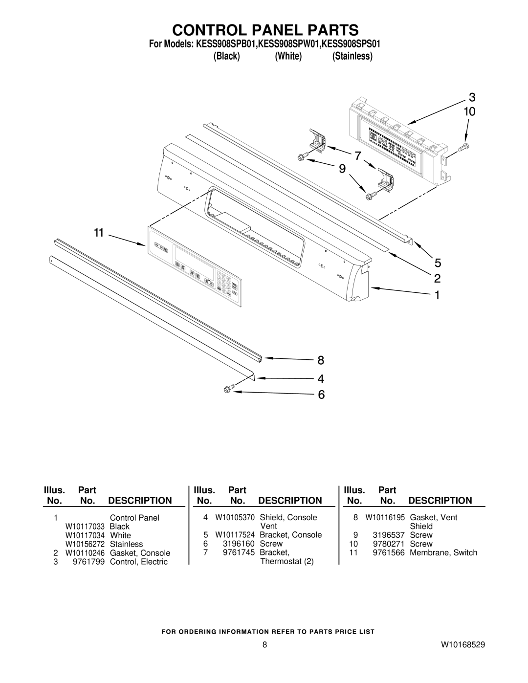 KitchenAid KESS908SPW01, KESS908SPS01, KESS908SPB01 manual Control Panel Parts 