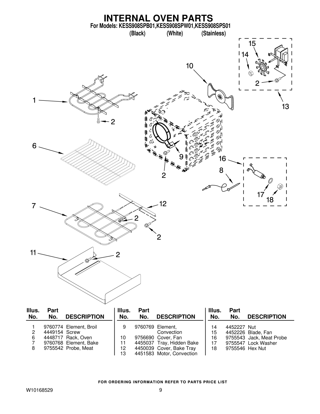 KitchenAid KESS908SPS01, KESS908SPB01, KESS908SPW01 manual Internal Oven Parts 