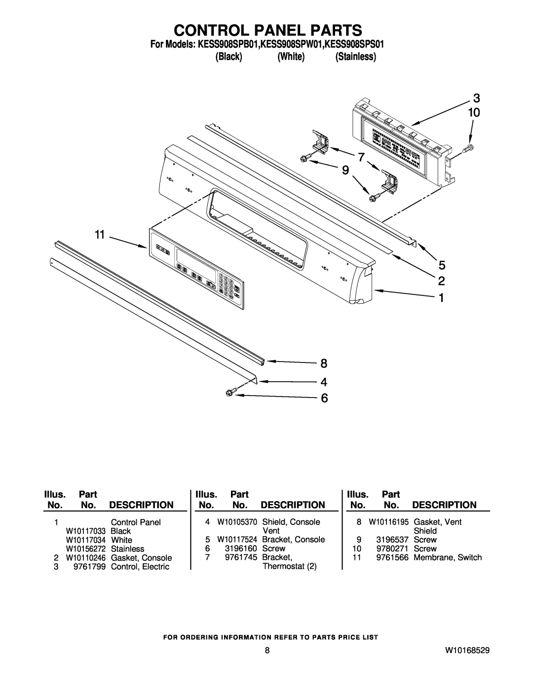 KitchenAid manual Control Panel Parts, For Models KESS908SPB01,KESS908SPW01,KESS908SPS01, Black White Stainless 