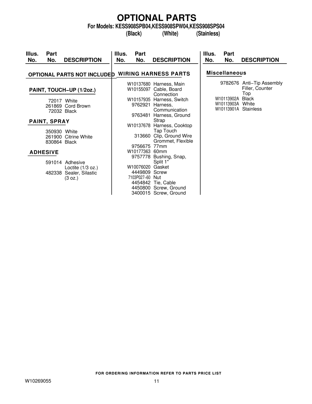 KitchenAid KESS908SPB04, KESS908SPW04, KESS908SPS04 manual Optional Parts, Wiring Harness Parts 