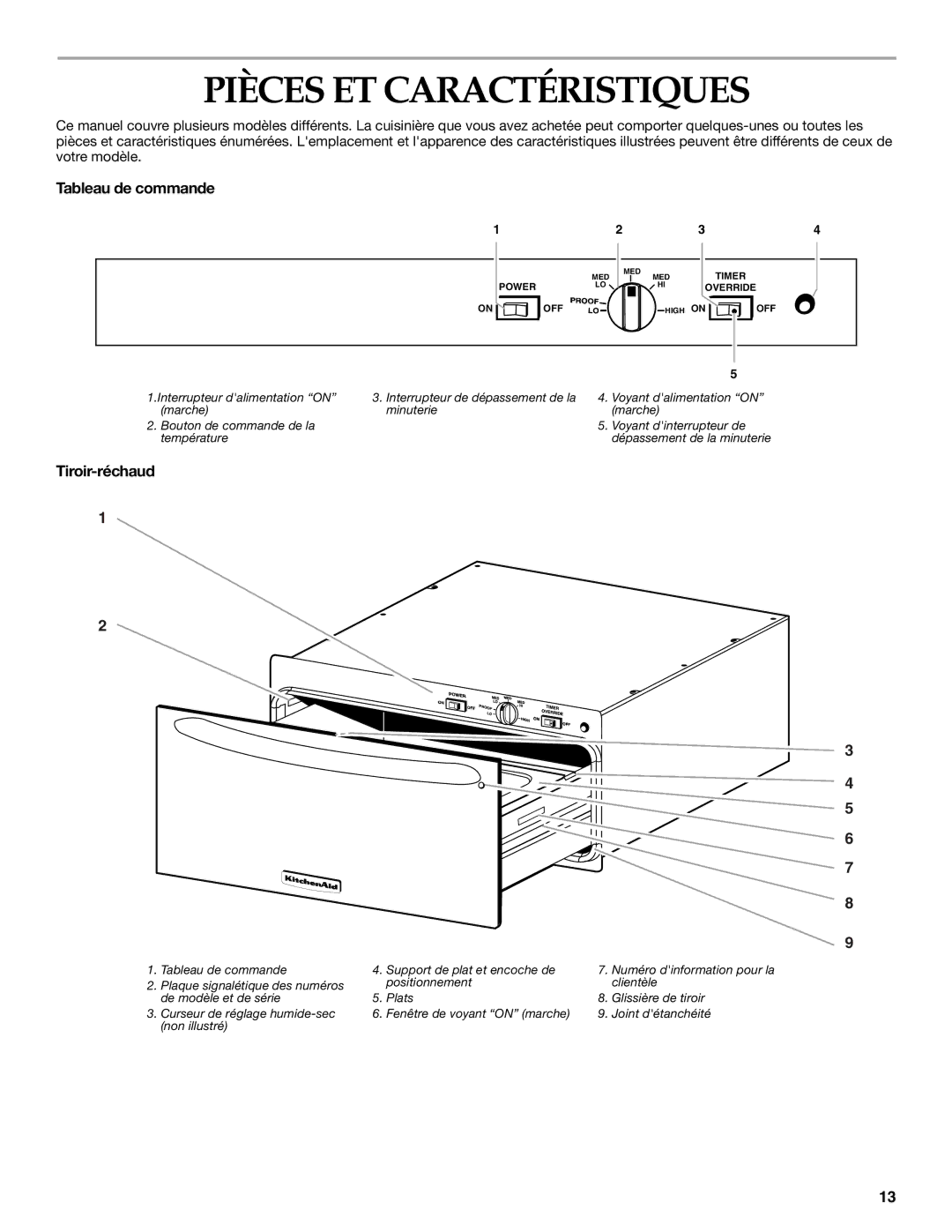 KitchenAid KEWD105 manual Pièces ET Caractéristiques, Tableau de commande, Tiroir-réchaud 