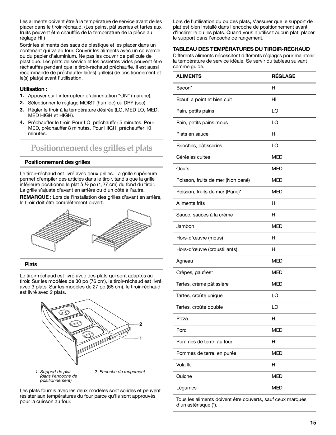 KitchenAid KEWD105 Positionnement des grilles et plats, Utilisation, Plats, Tableau DES Températures DU TIROIR-RÉCHAUD 