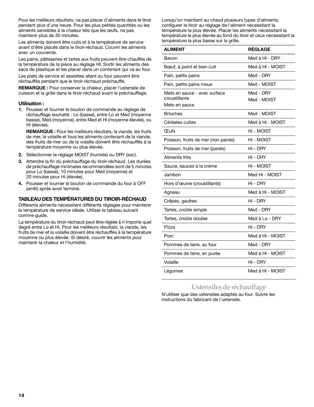 KitchenAid 9763141A Ustensilesde réchauffage, Utilisation, Tableau DES Températures DU TIROIR-RÉCHAUD, Aliment Réglage 