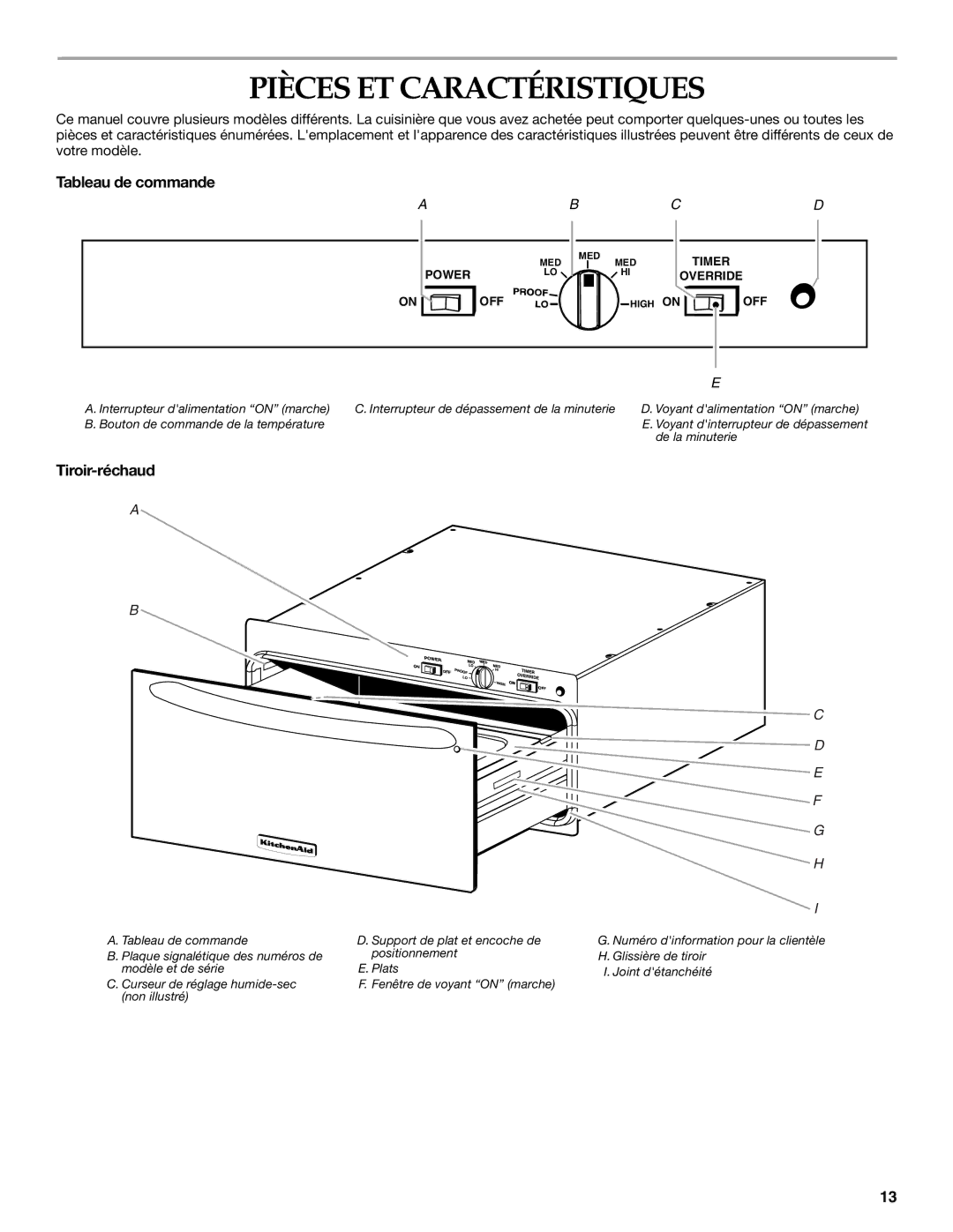 KitchenAid KEWD175, KEWV105 manual Pièces ET Caractéristiques, Tableau de commande, Tiroir-réchaud 