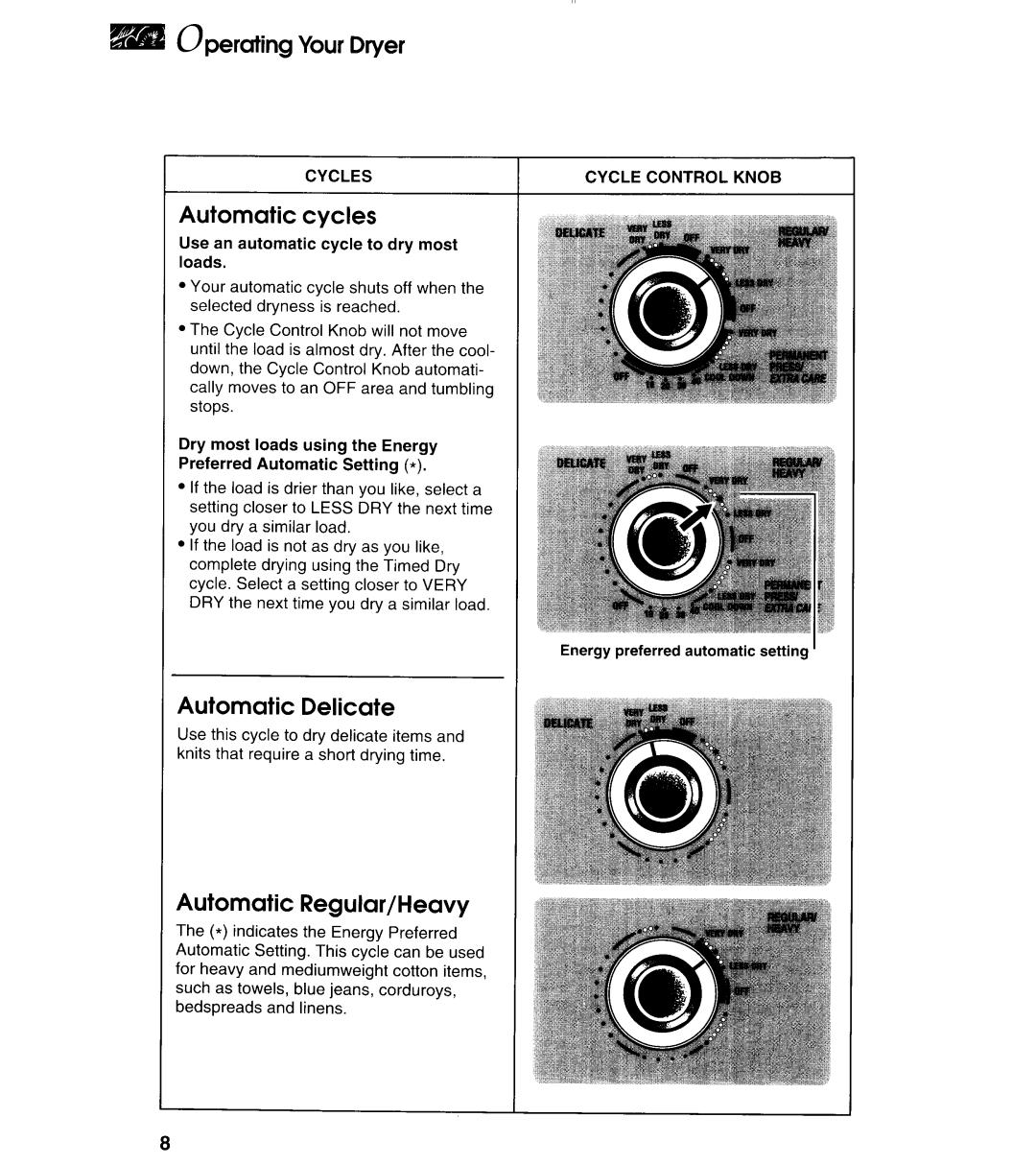 KitchenAid KEYE870B manual 