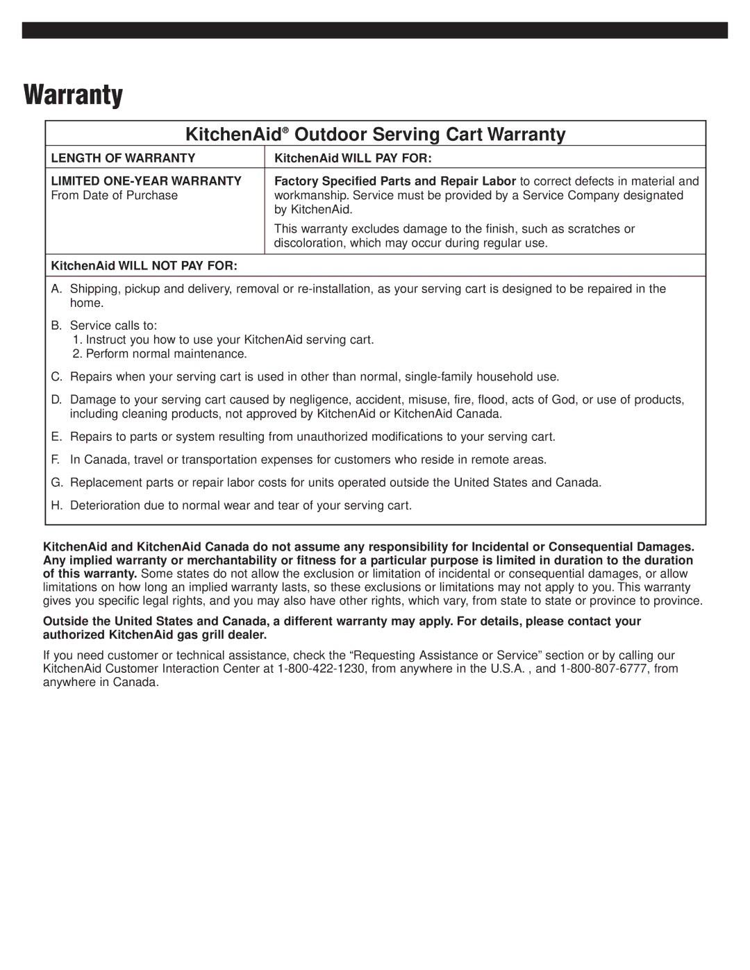 KitchenAid KFBS170LSS manual KitchenAid Outdoor Serving Cart Warranty, Length of Warranty, KitchenAid will PAY for 